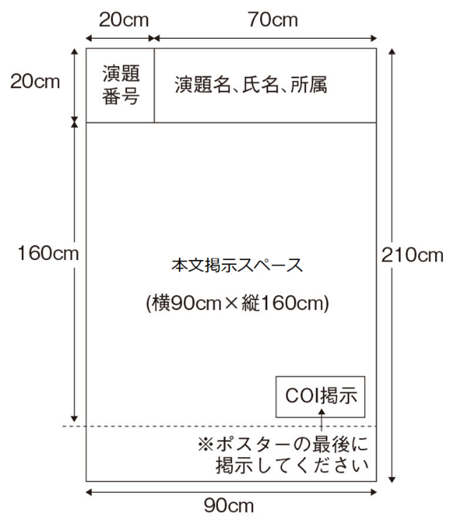 ポスターサイズ